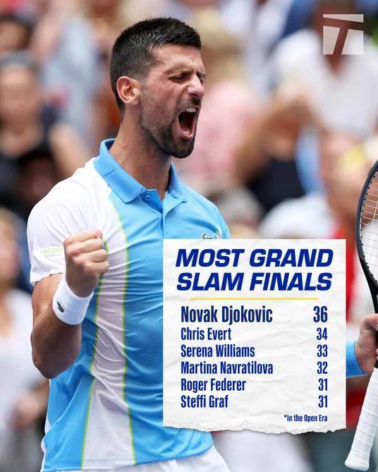 kaiyun-即便是纪录粉碎机，这些纪录也实在不可思议