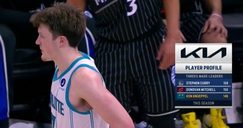 开云APP-前途无量！本赛季三分球命中数 克尼佩尔146第三 库里&amp;米切尔前二